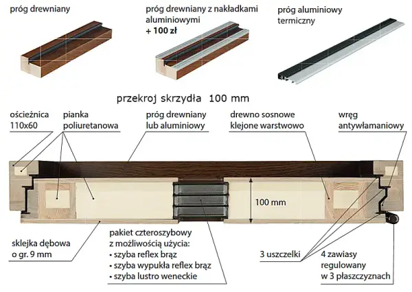 Progi drewniane do drzwi: funkcje, rodzaje i montaż - poradnik